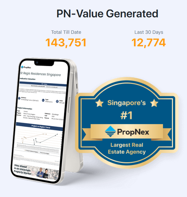 PN Value