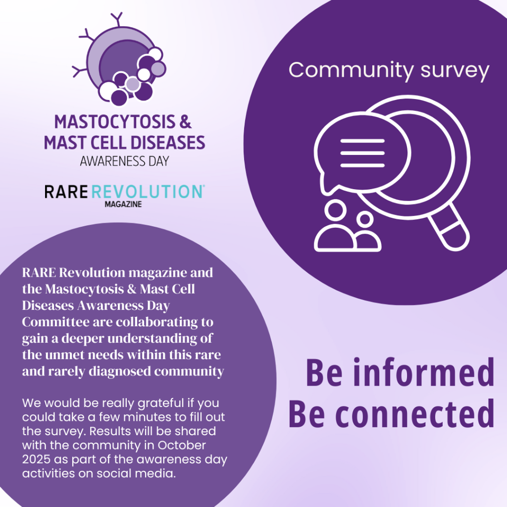 MCAD Survey