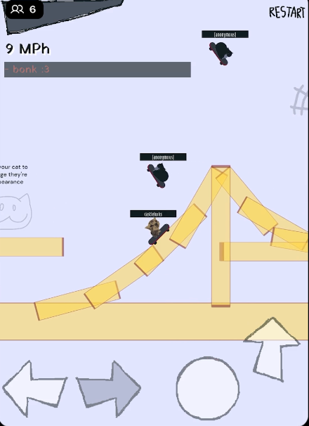 Maxwell Cat's Pro Skater by Turnrelable24