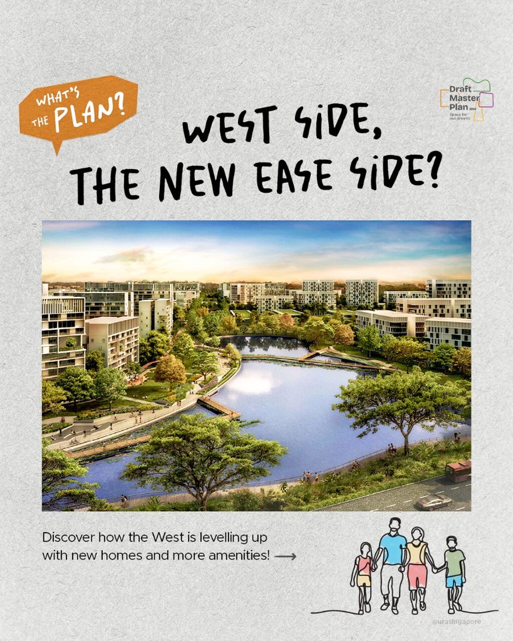 What's The Plan: West Region