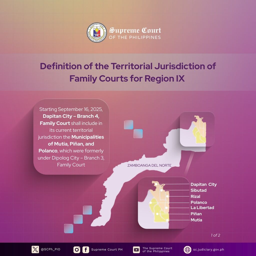 A.M. No. 20-12-170-RTC - Re: Definition of the Territorial Jurisdictions of Family Courts For Regions IX and XI