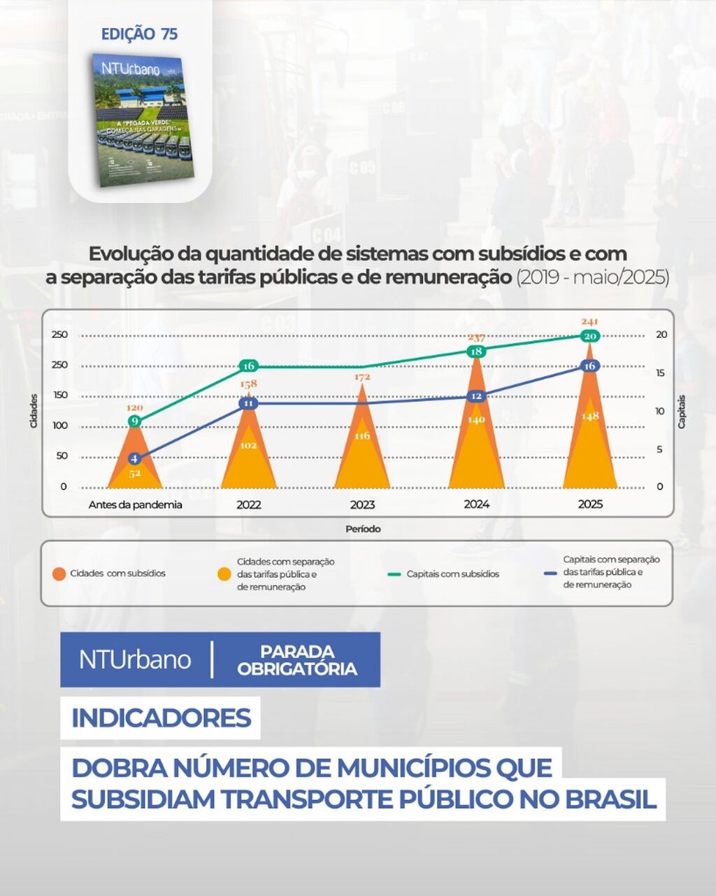PARADA OBRIGAT&Oacute;RIA