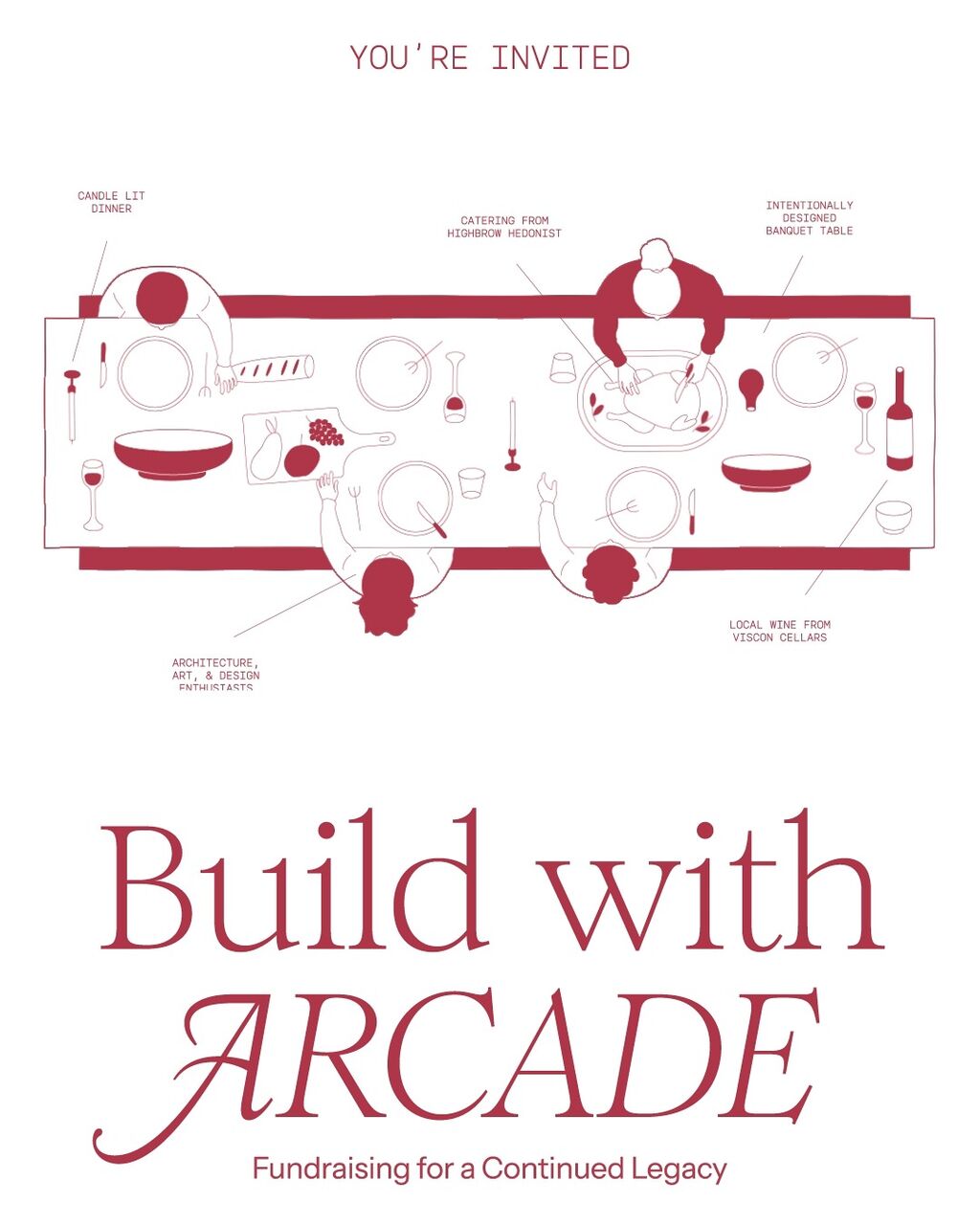 Build with ARCADE