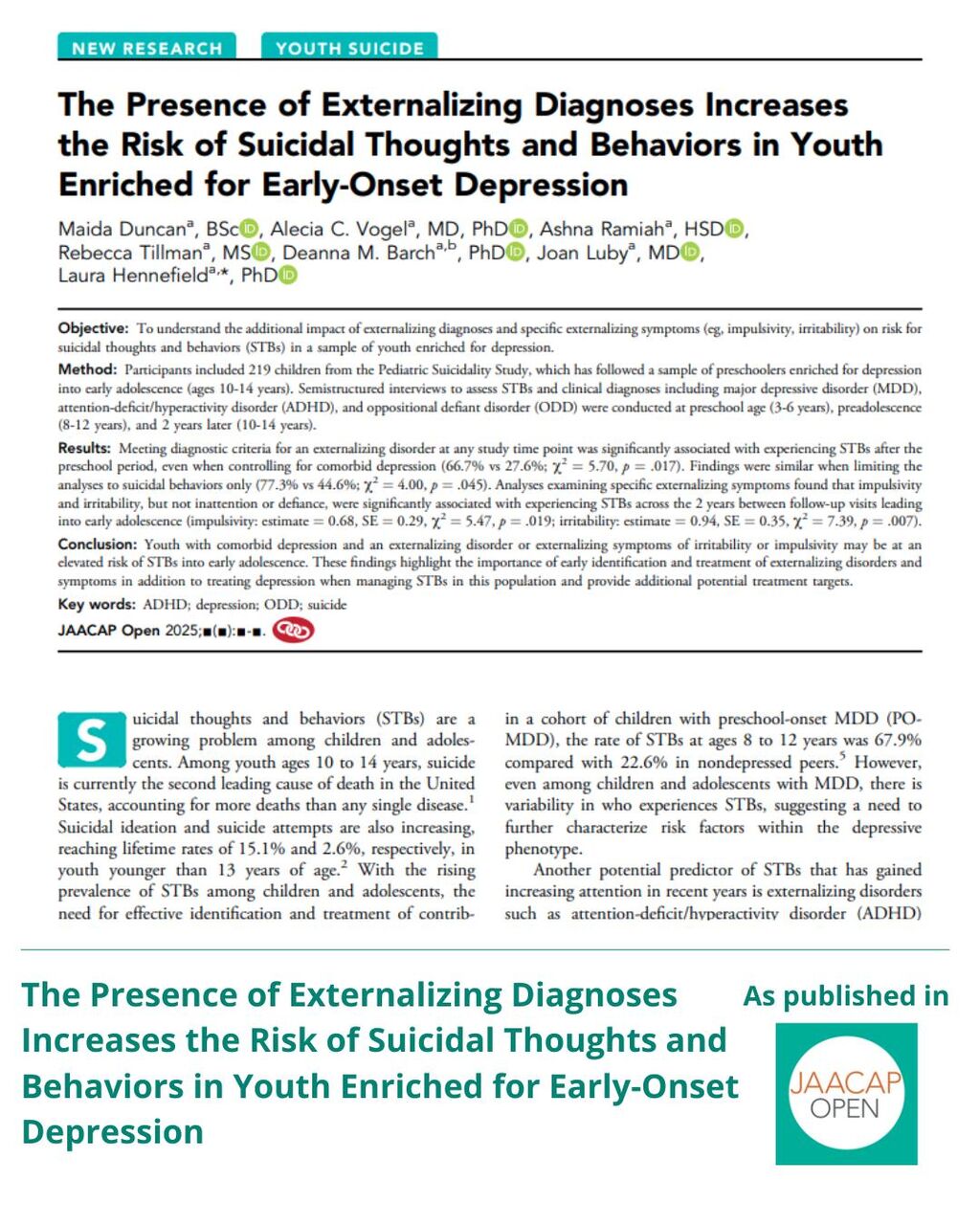 JO 0925 The Presence of Externalizing Diagnoses
