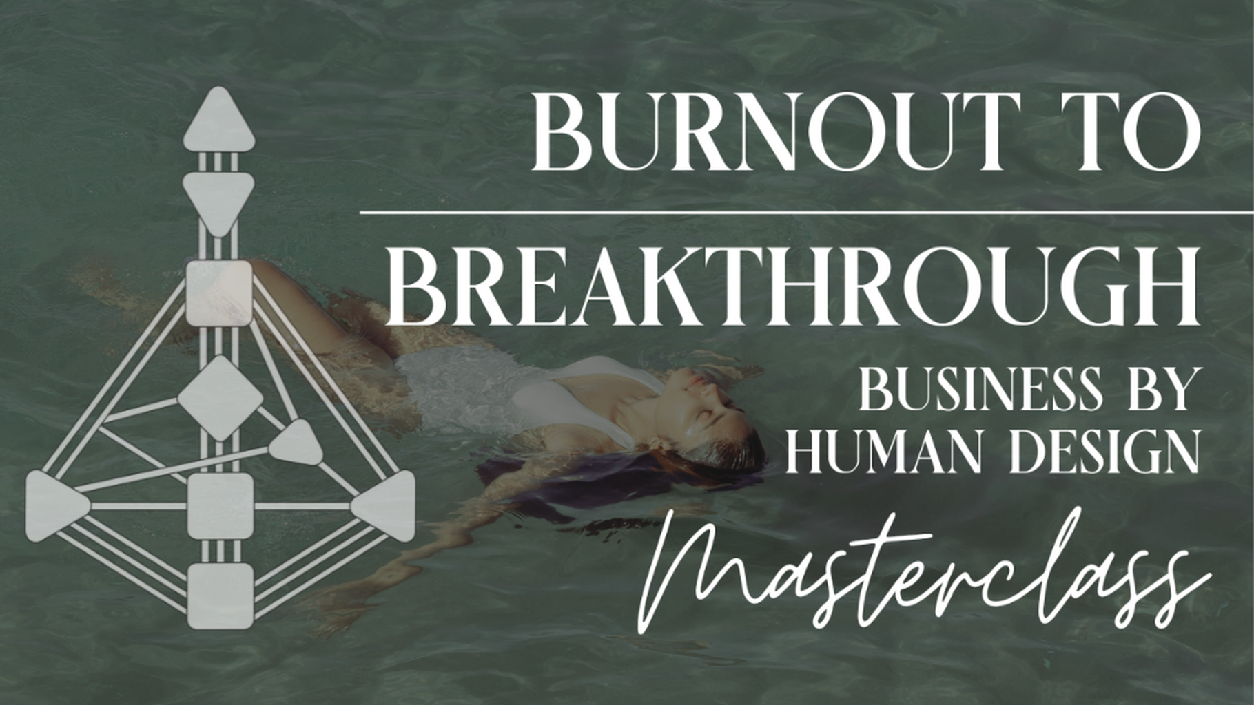 Human Design Masterclass