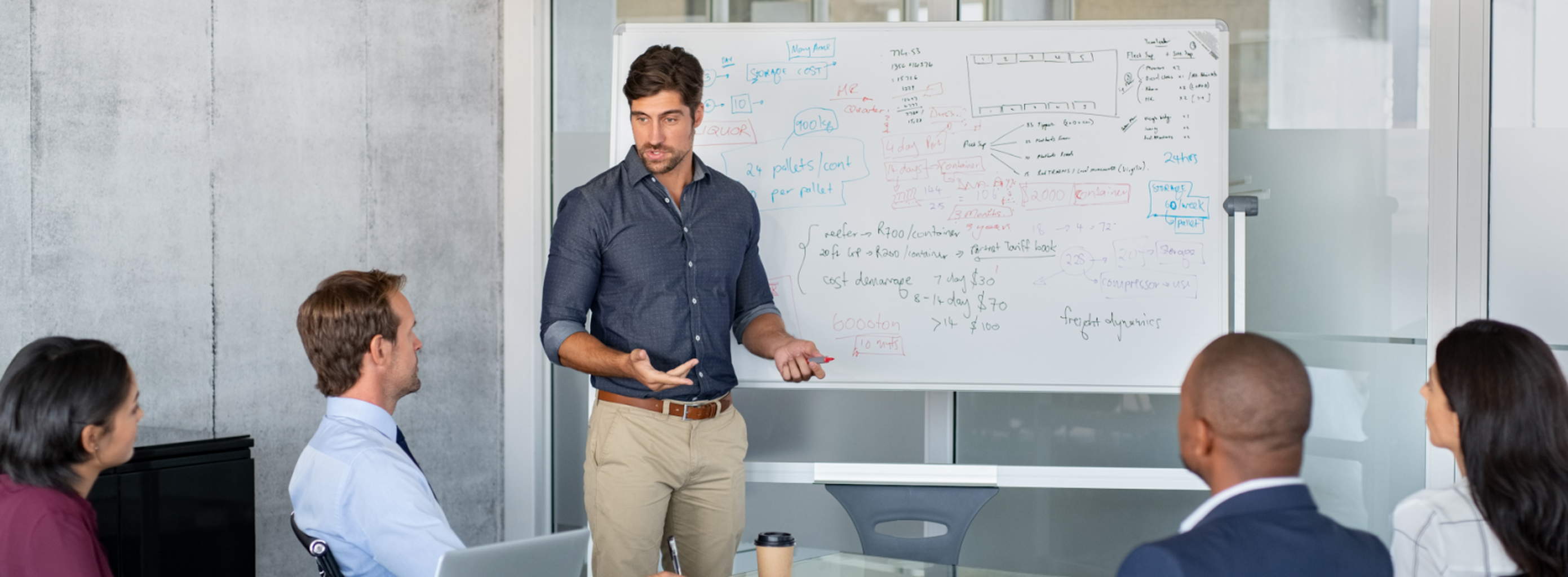 What Is Strategic Management? An Overview of the Proactive Management Style