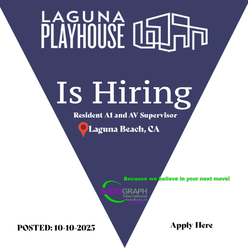 Laguna Ligghthouse Position