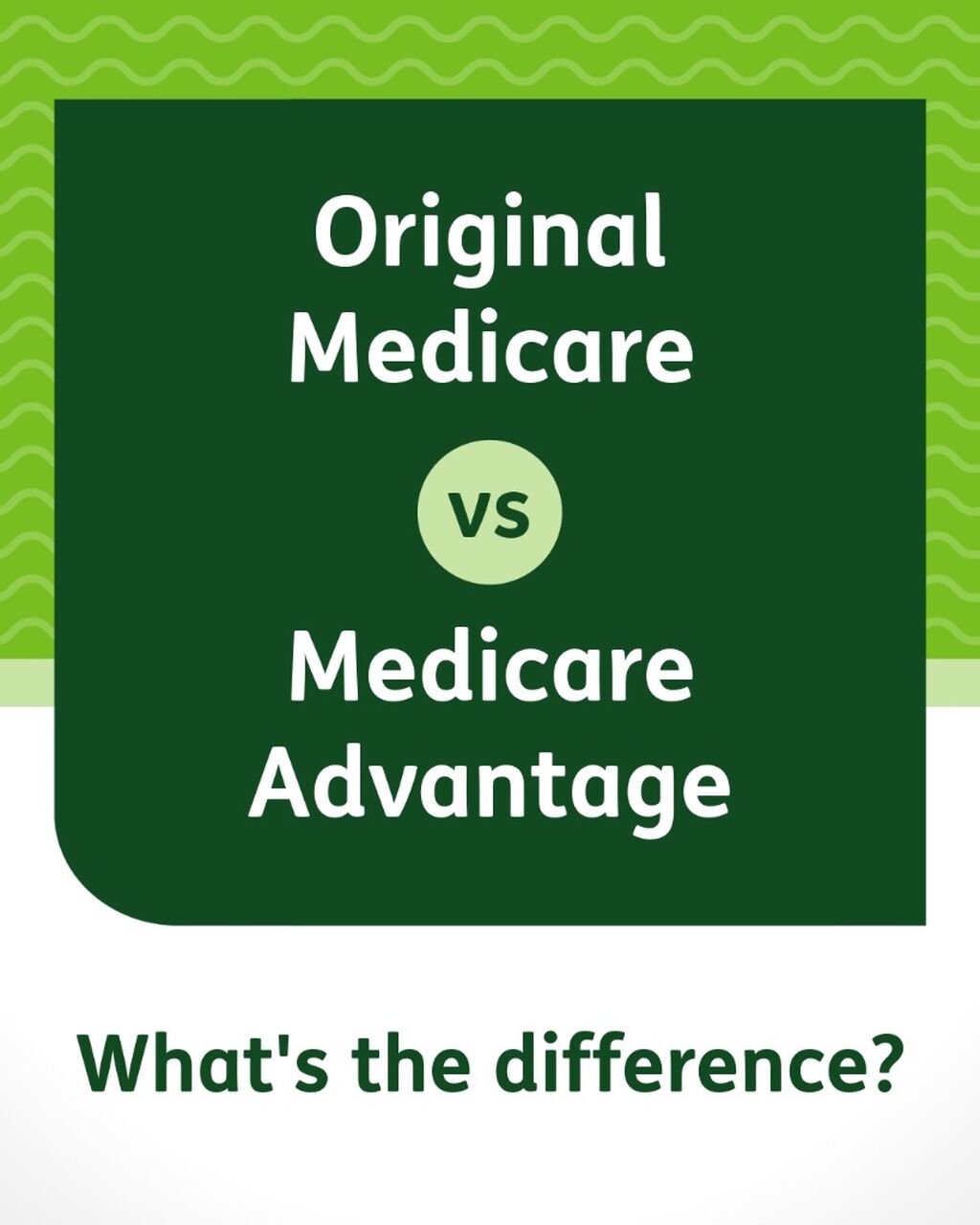 Let&rsquo;s learn about Medicare