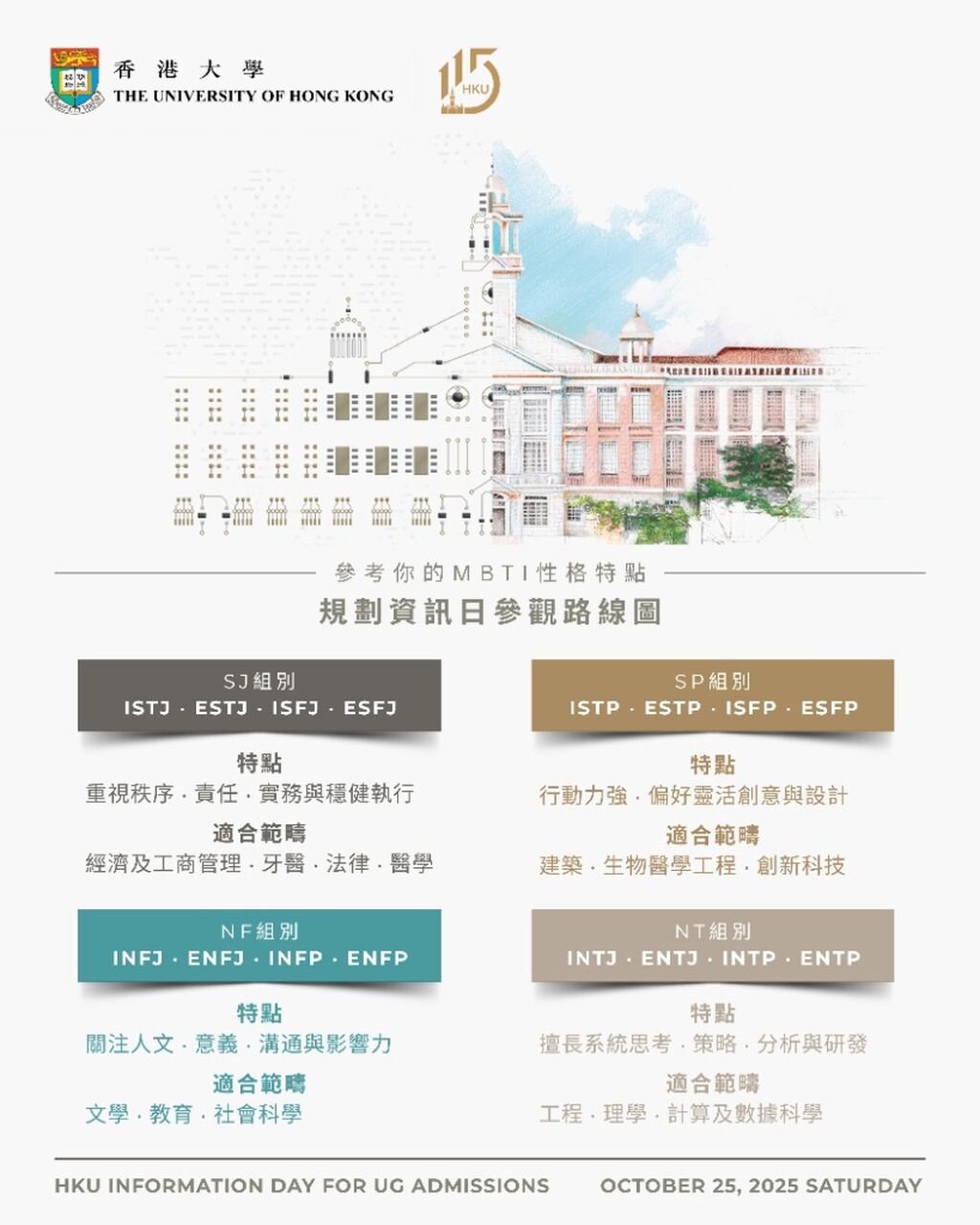 參觀行程建議 | 香港大學本科入學資訊日2025