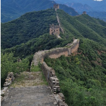 RUTA POR CHINA