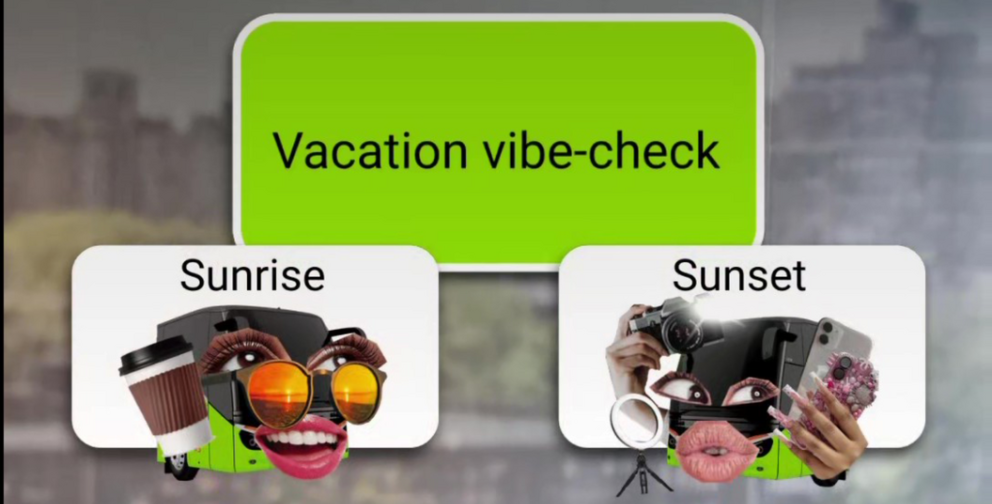 Your Travel Personality  Filter