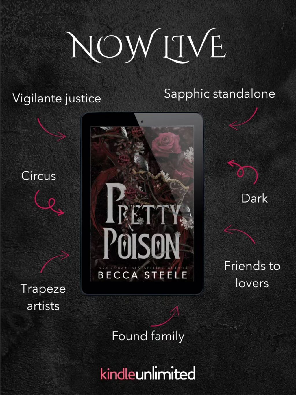 Pretty Poison