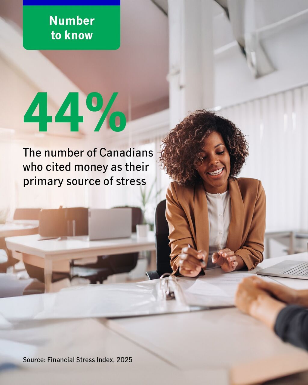 Money stress can affect your health. Here&rsquo;s how you can ease the pressure