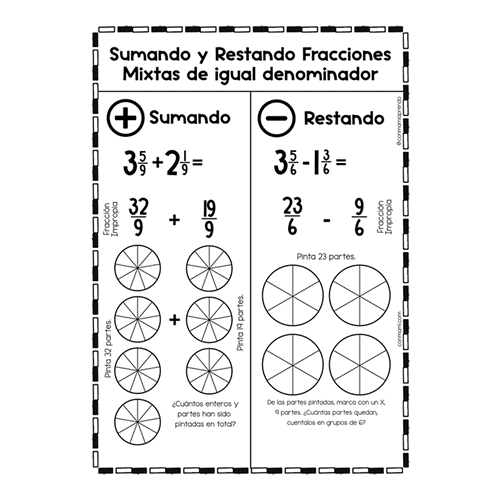 Suma y Resta de Fracciones Homog&eacute;neas