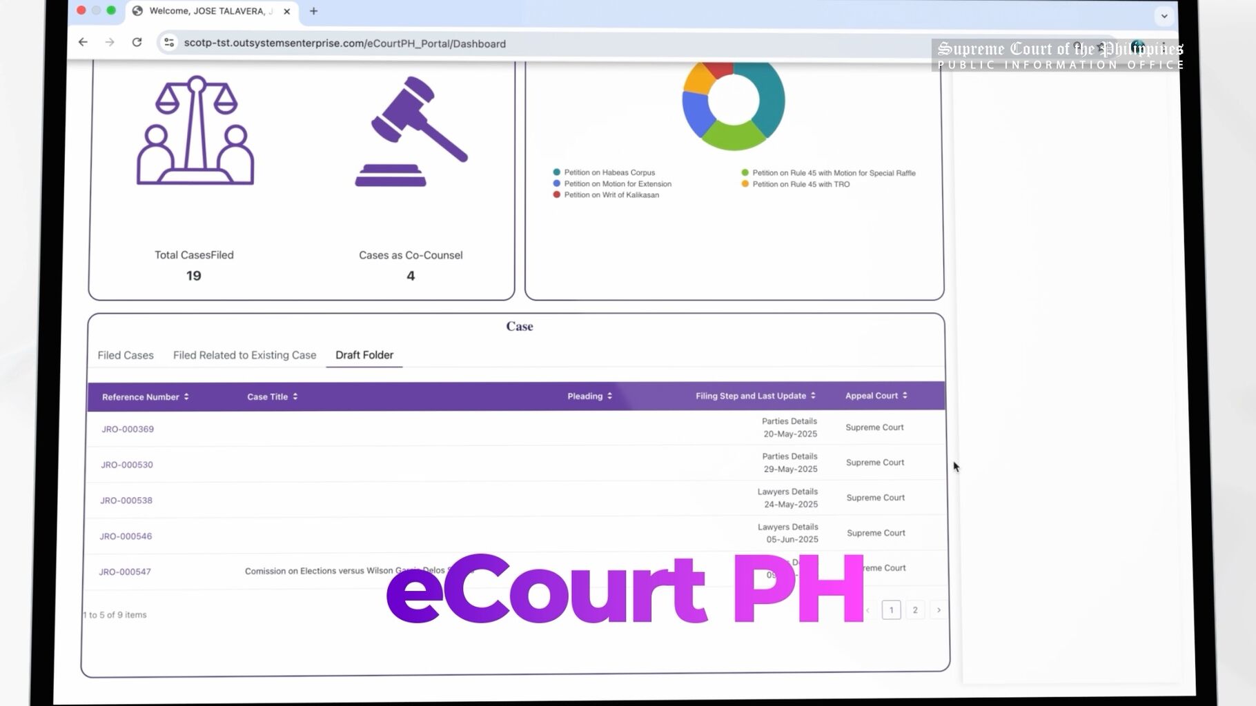 SPJI: eCourt PH