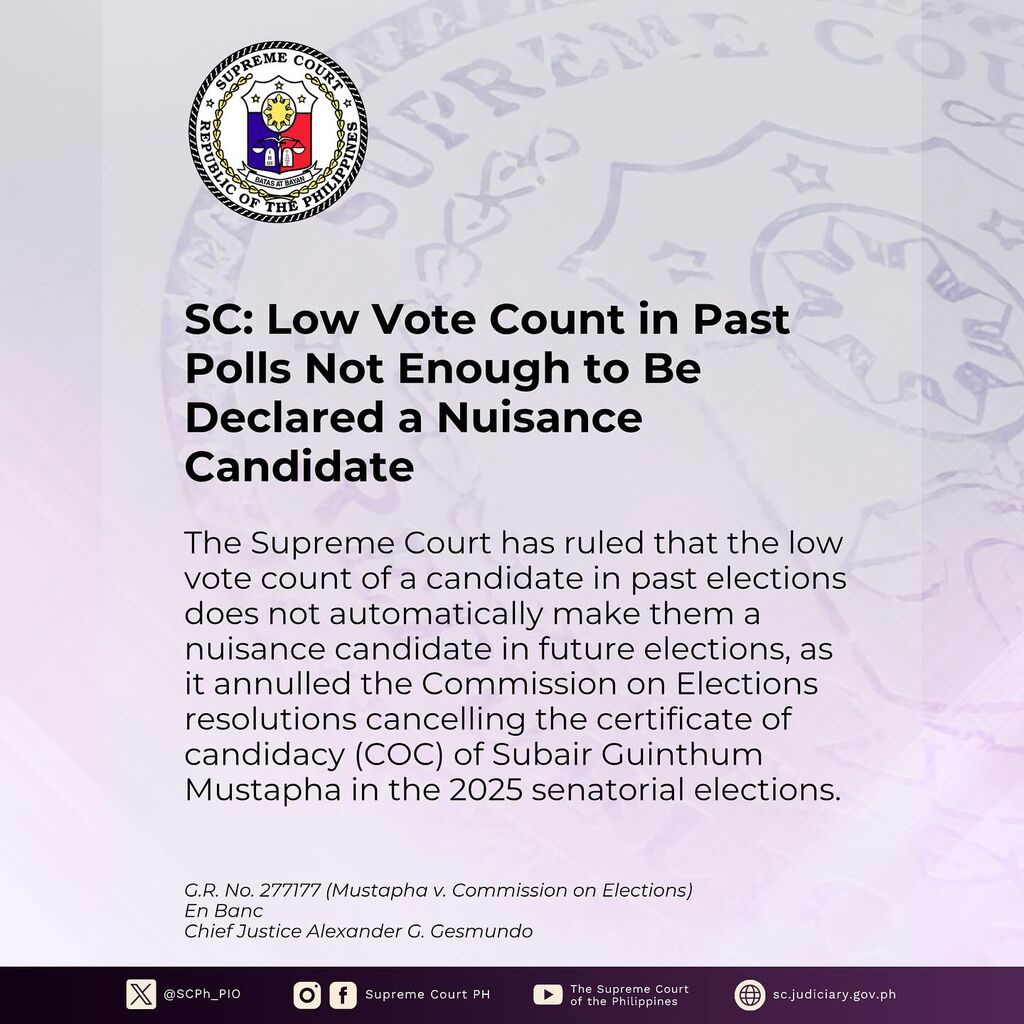 SC: Low Vote Count in Past Polls Not Enough to Declare a Nuisance Candidate