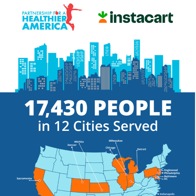 Instacart x PHA 10 Million