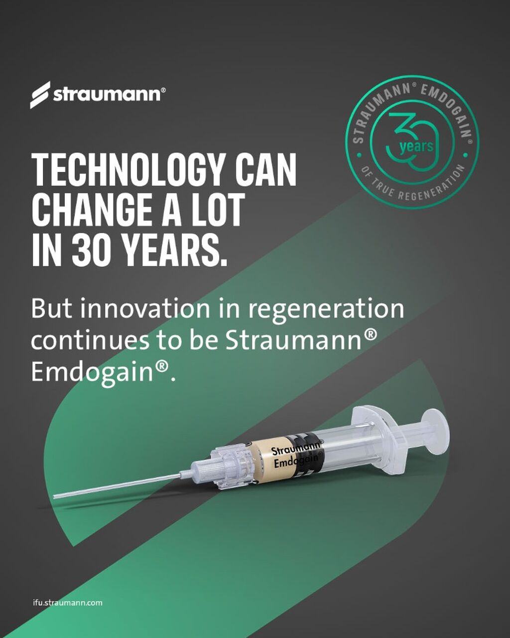 Straumann Emdogain - Learn more