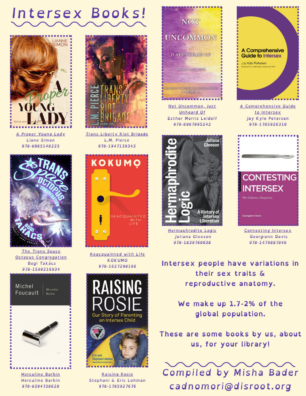 Making Libraries Intersex Inclusive