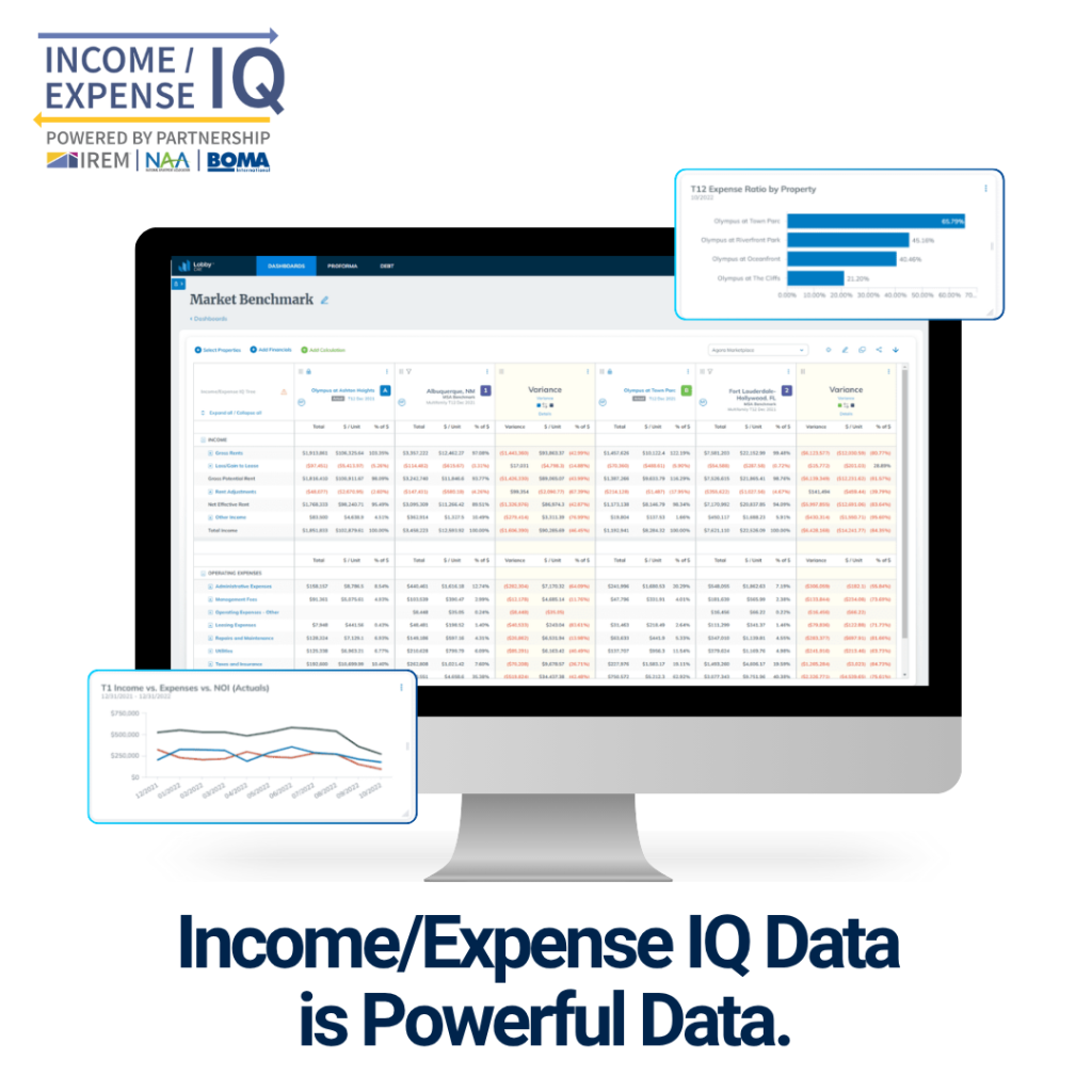 Get Your I/E IQ Report Today