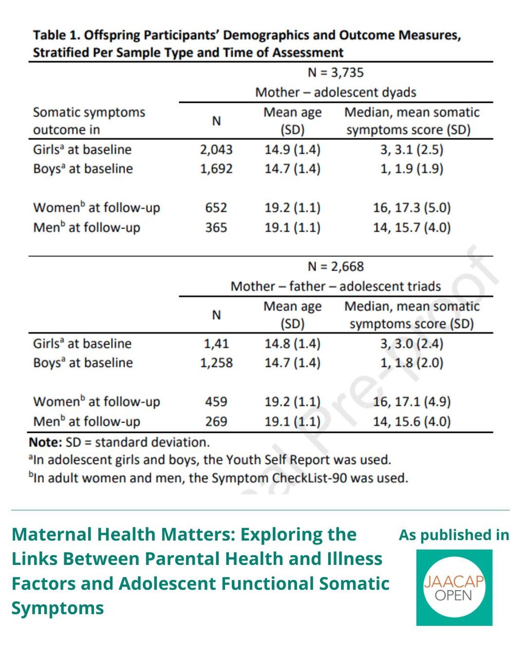 JO AIP Maternal Health Matters