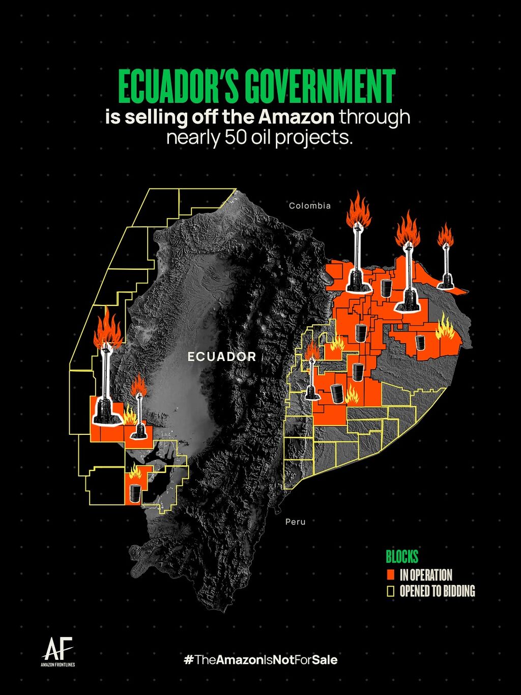 The Oil Round in Ecuador