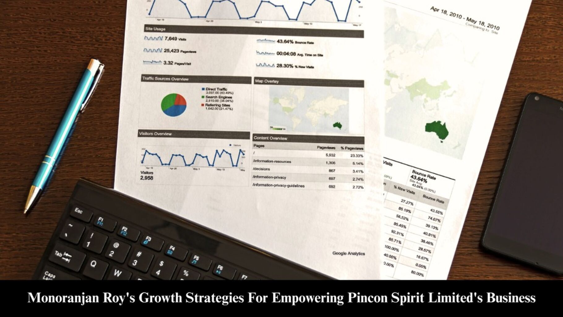 Monoranjan Roy News: Pincon Spirit&rsquo;s Strategic Expansion