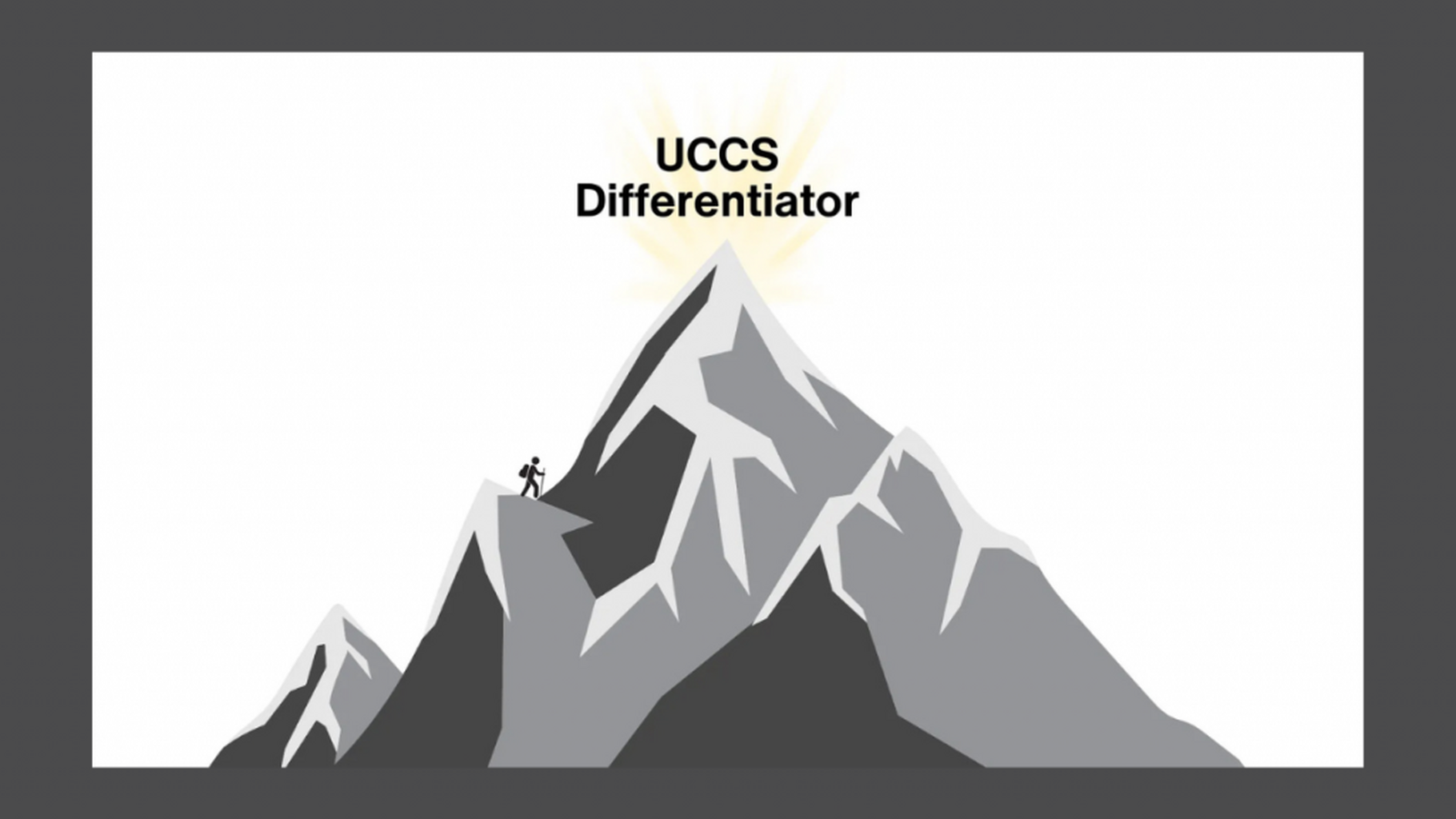Take the UCCS Differentiator Survey!