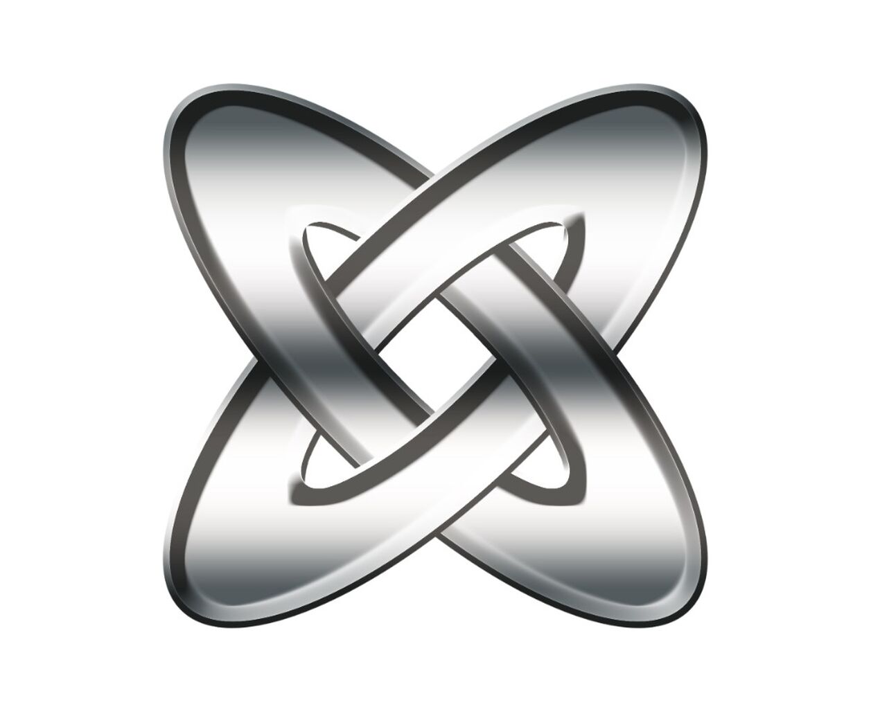 Telegram Chat