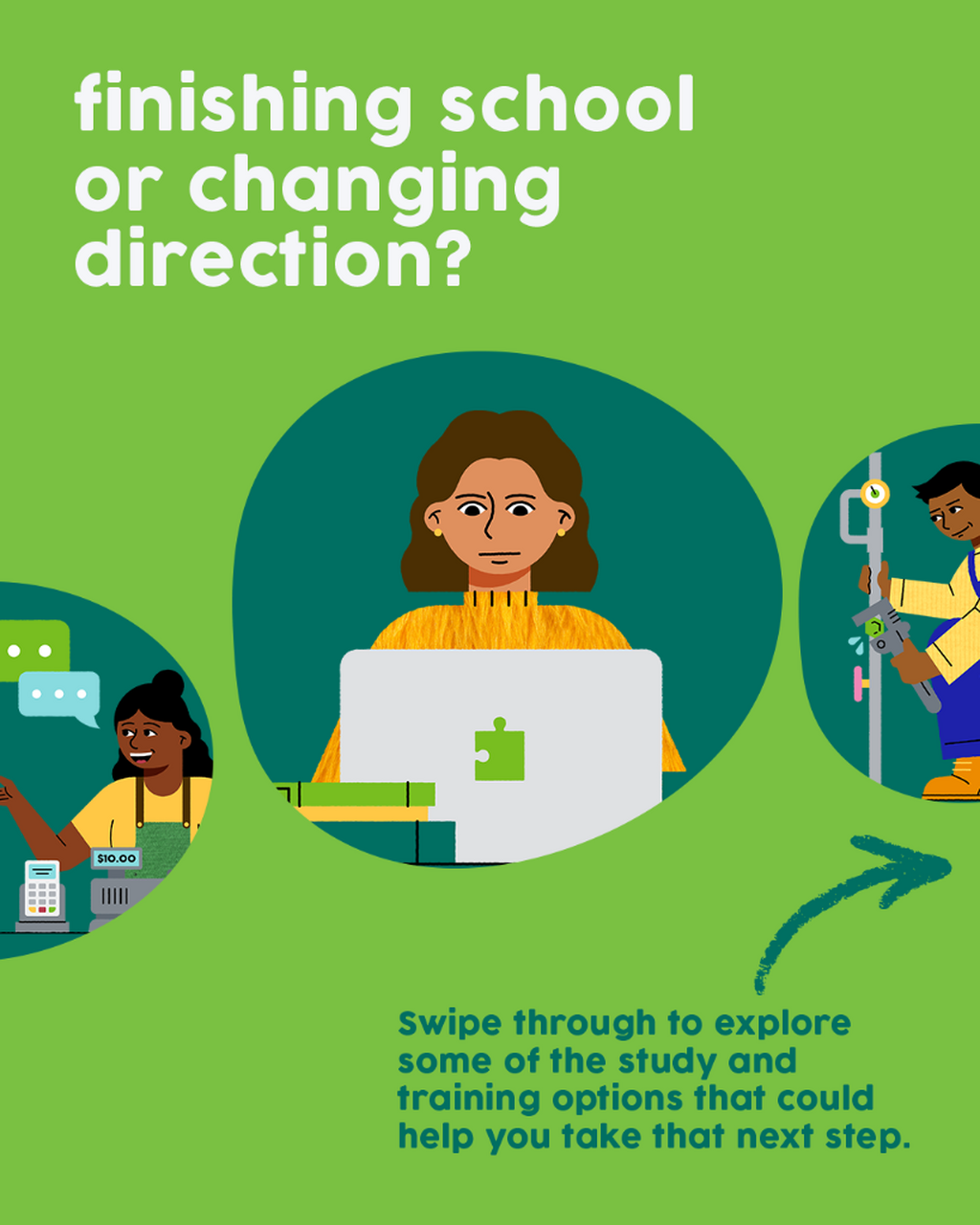 Learning pathways & education options in Australia | headspace