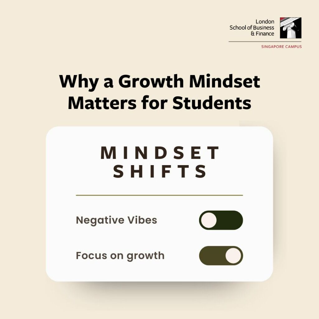 Why a Growth Mindset Matters for Students