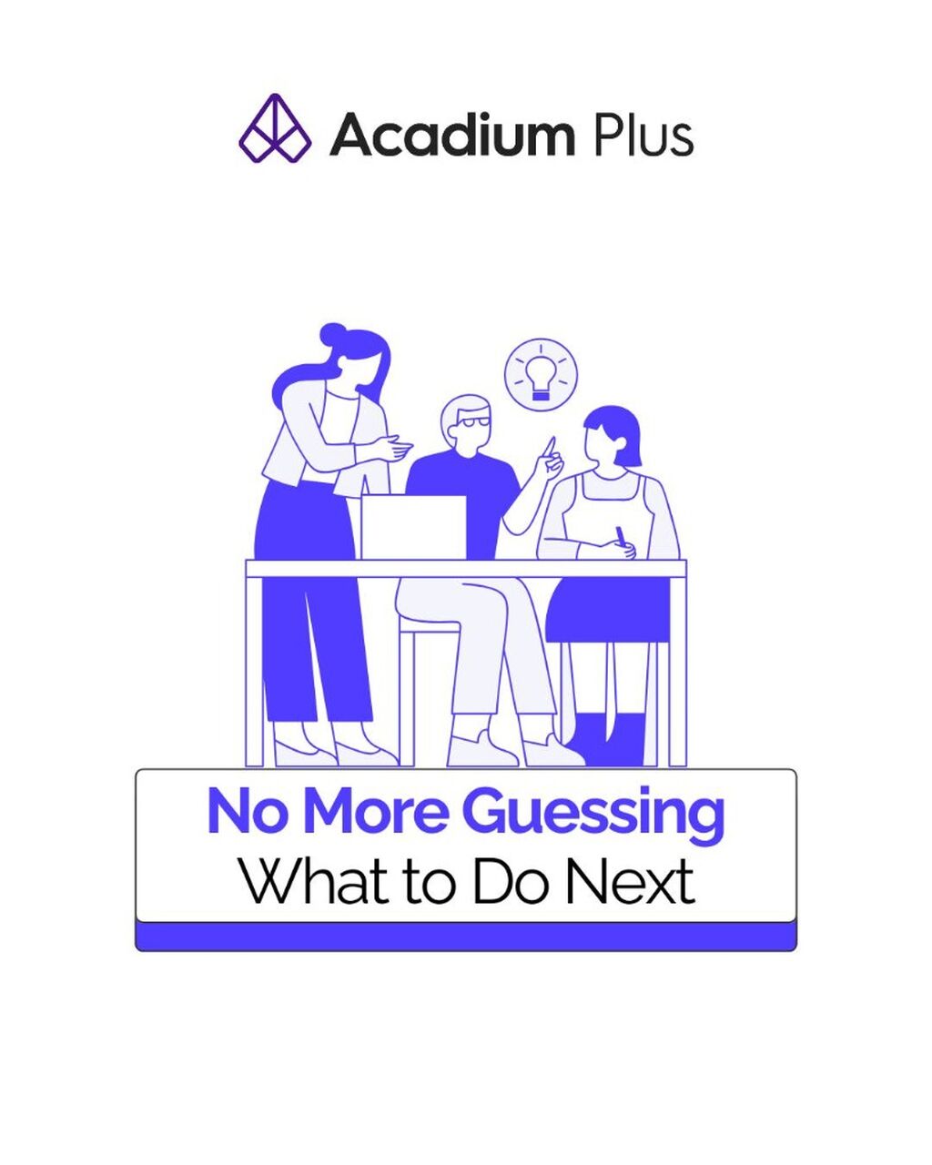 No More Guessing What to Do Next