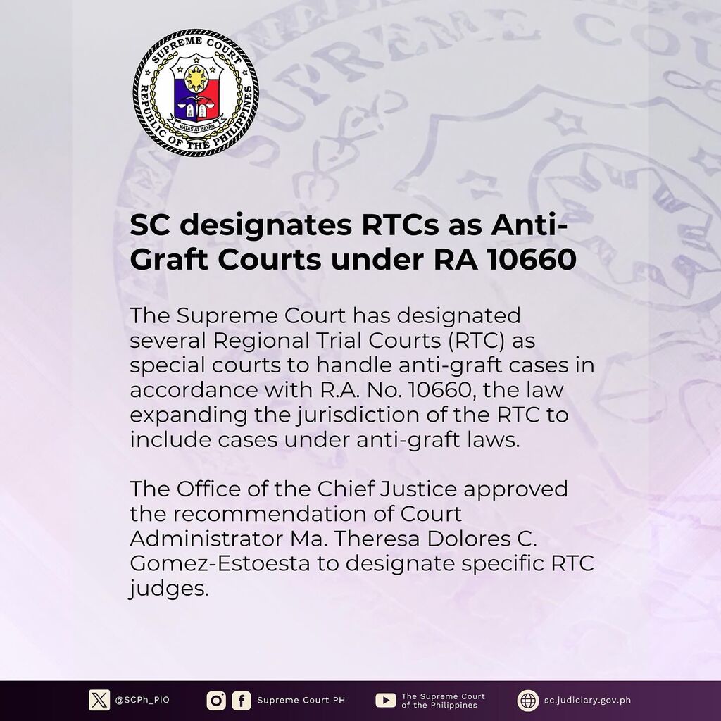 SC Designates RTCs as Anti-Graft Courts under RA 10660