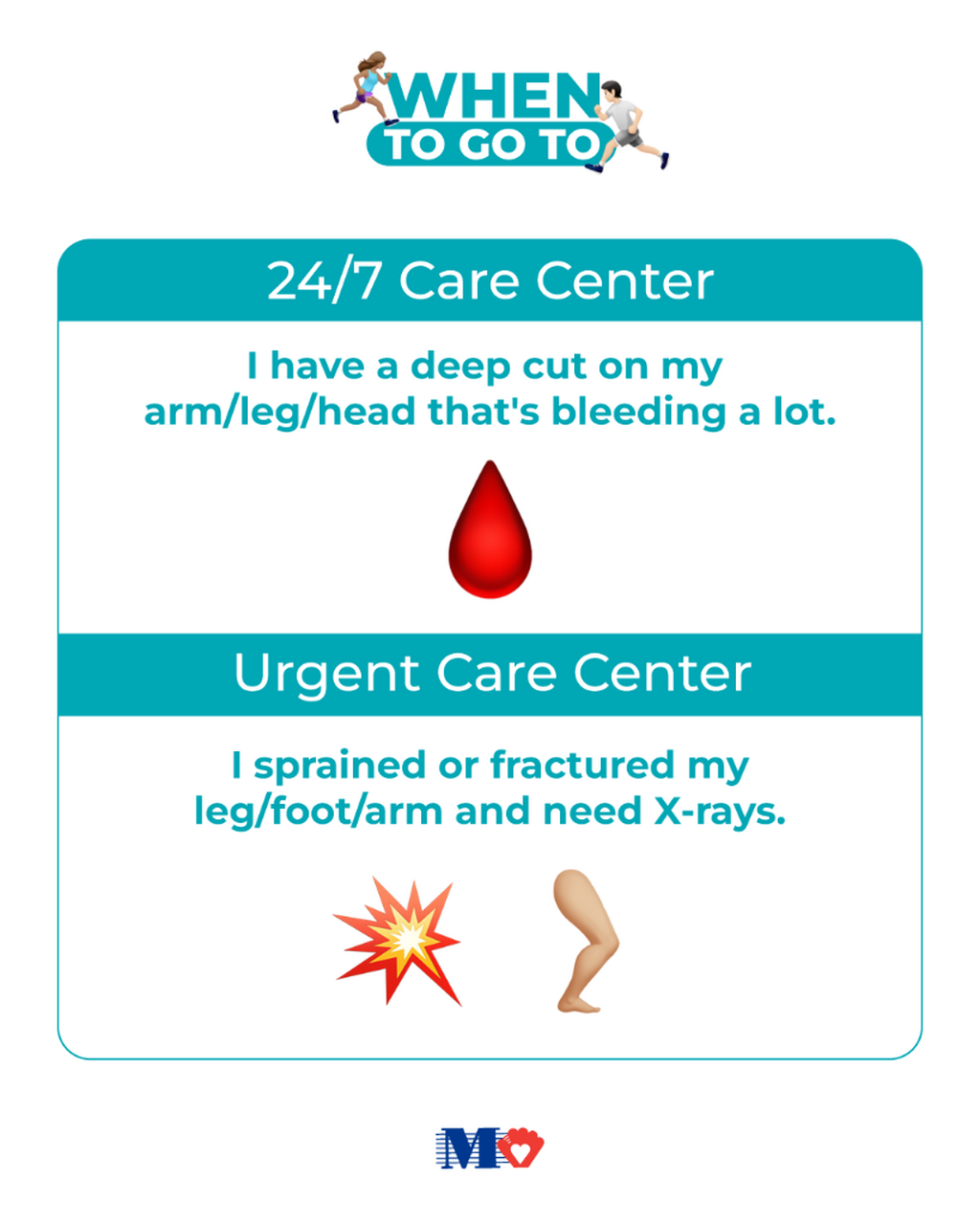 Where to Go for Seasonal Illnesses, Minor Injuries, and Emergency Care in South Broward?