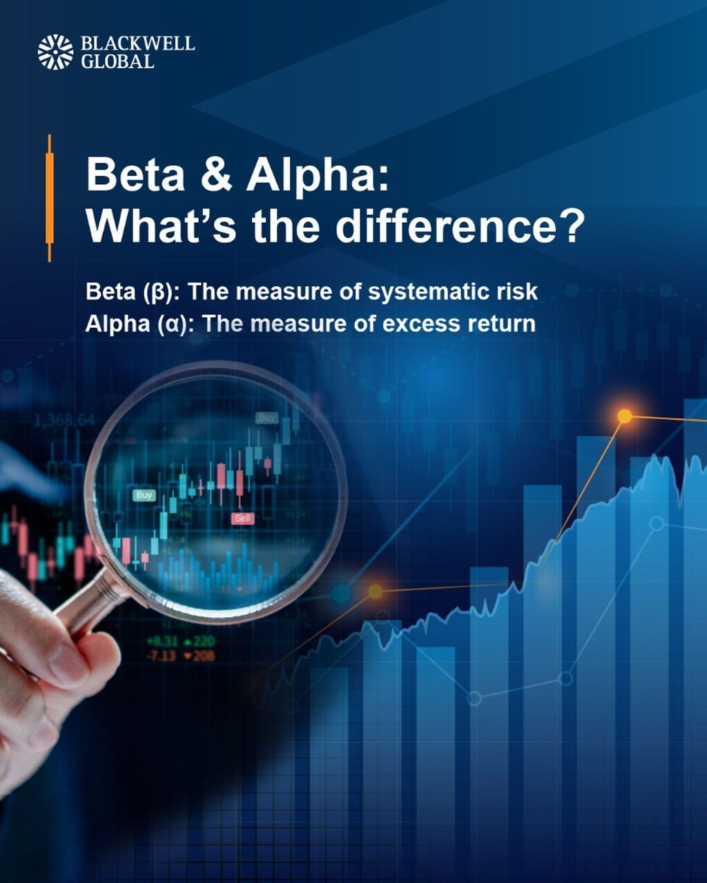 Portfolio Management Tips: Alpha & Beta Portfolio Risk