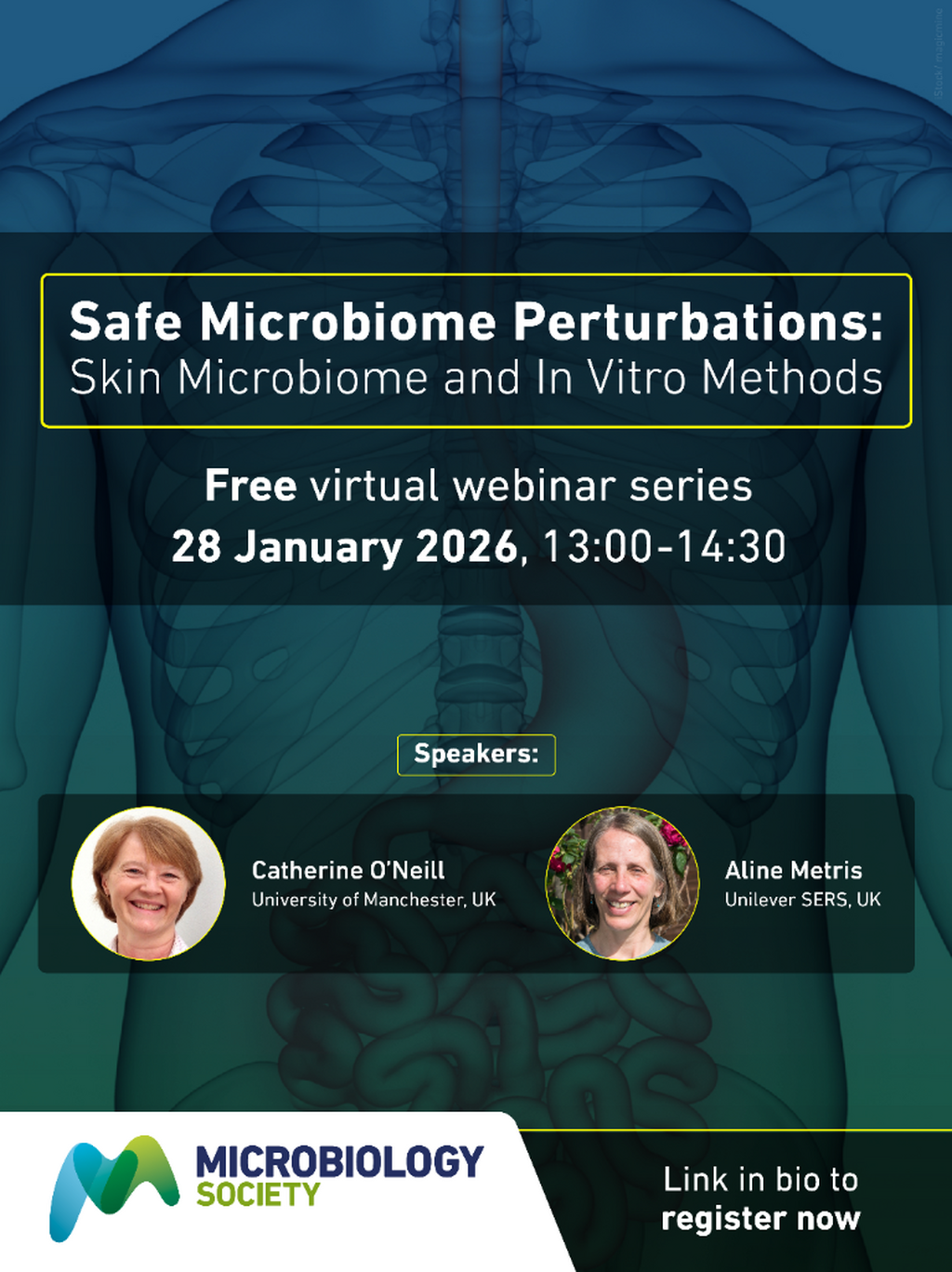 Safe Microbiome Perturbations: Skin Microbiome and in vitro Methods