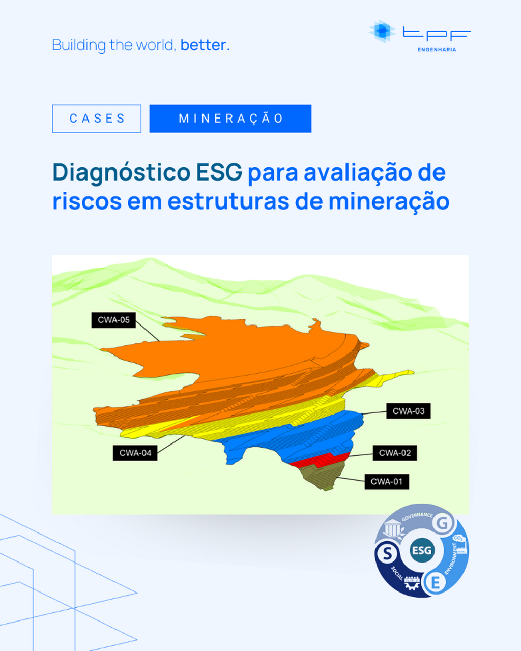Diagn&oacute;stico ESG para avalia&ccedil;&atilde;o de riscos em estruturas de minera&ccedil;&atilde;o