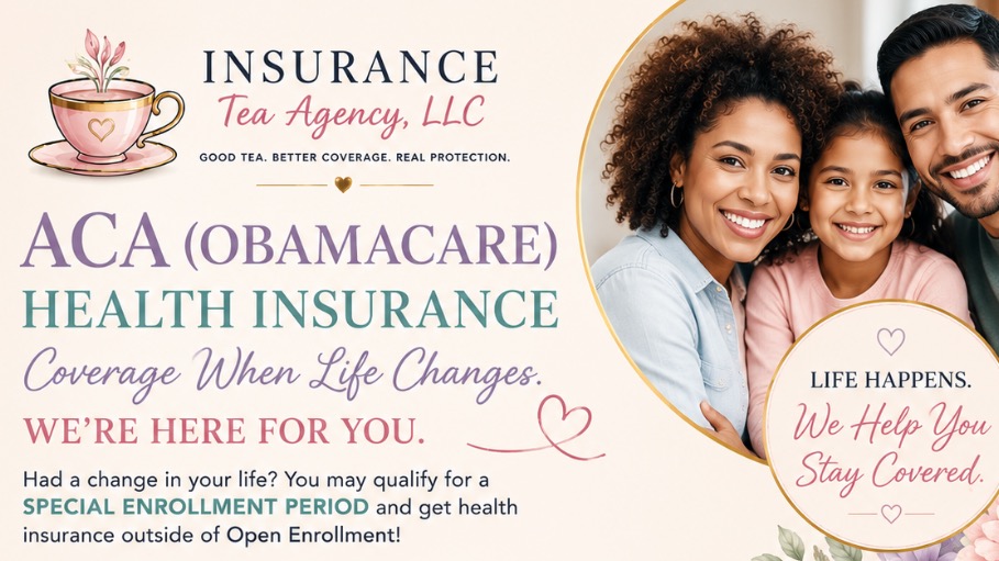 View ACA/Marketplace Options