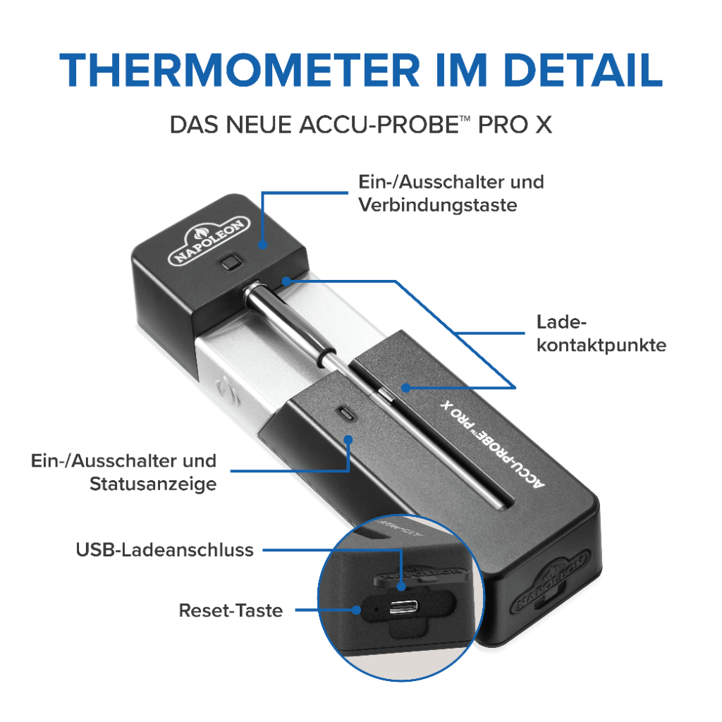 ACCU-PROBE&trade; PRO X