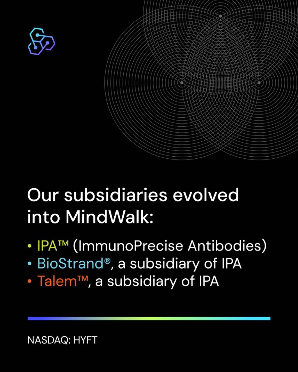 @mindwalkcorp Lnk.Bio · link in bio