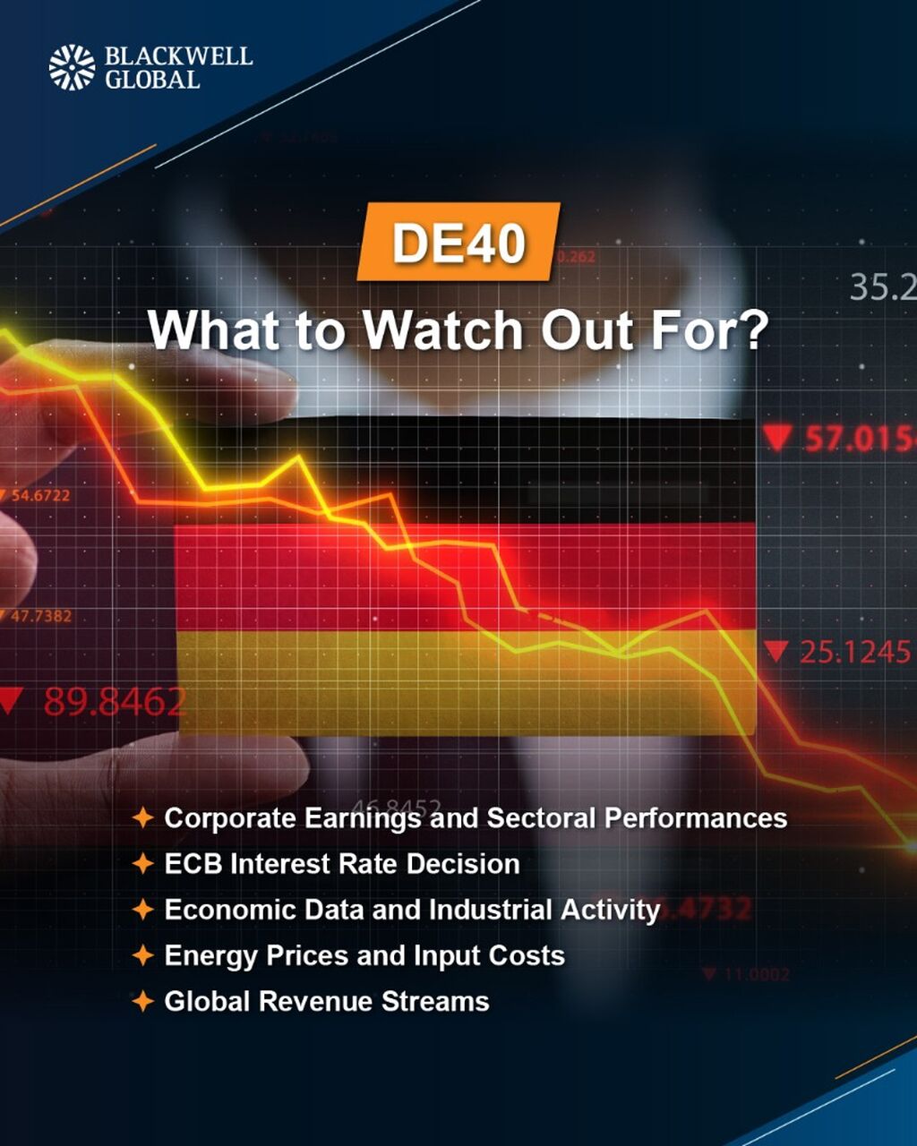 Data Points to Monitor While Trading the DE40 Index
