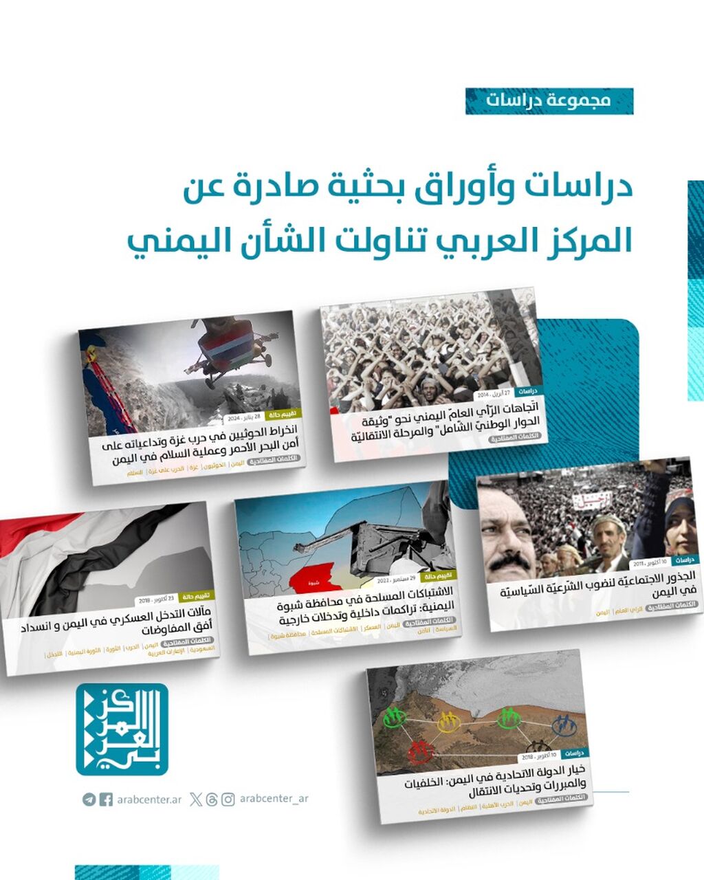 دراسات وأوراق بحثية صادرة عن المركز العربي تناولت الشأن اليمني.