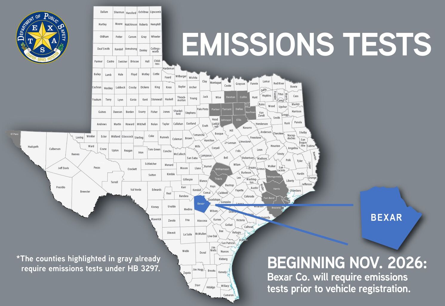 DPS Reminds Texans of Upcoming Emissions Test Requirement in Bexar Co.