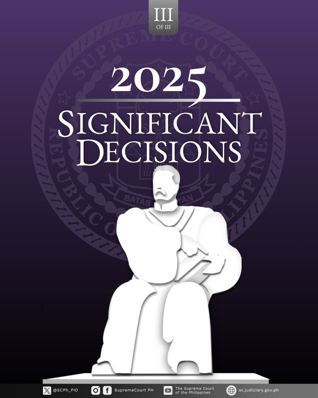 Yearender: Supreme Court Highlights Major Rulings and Reforms in 2025