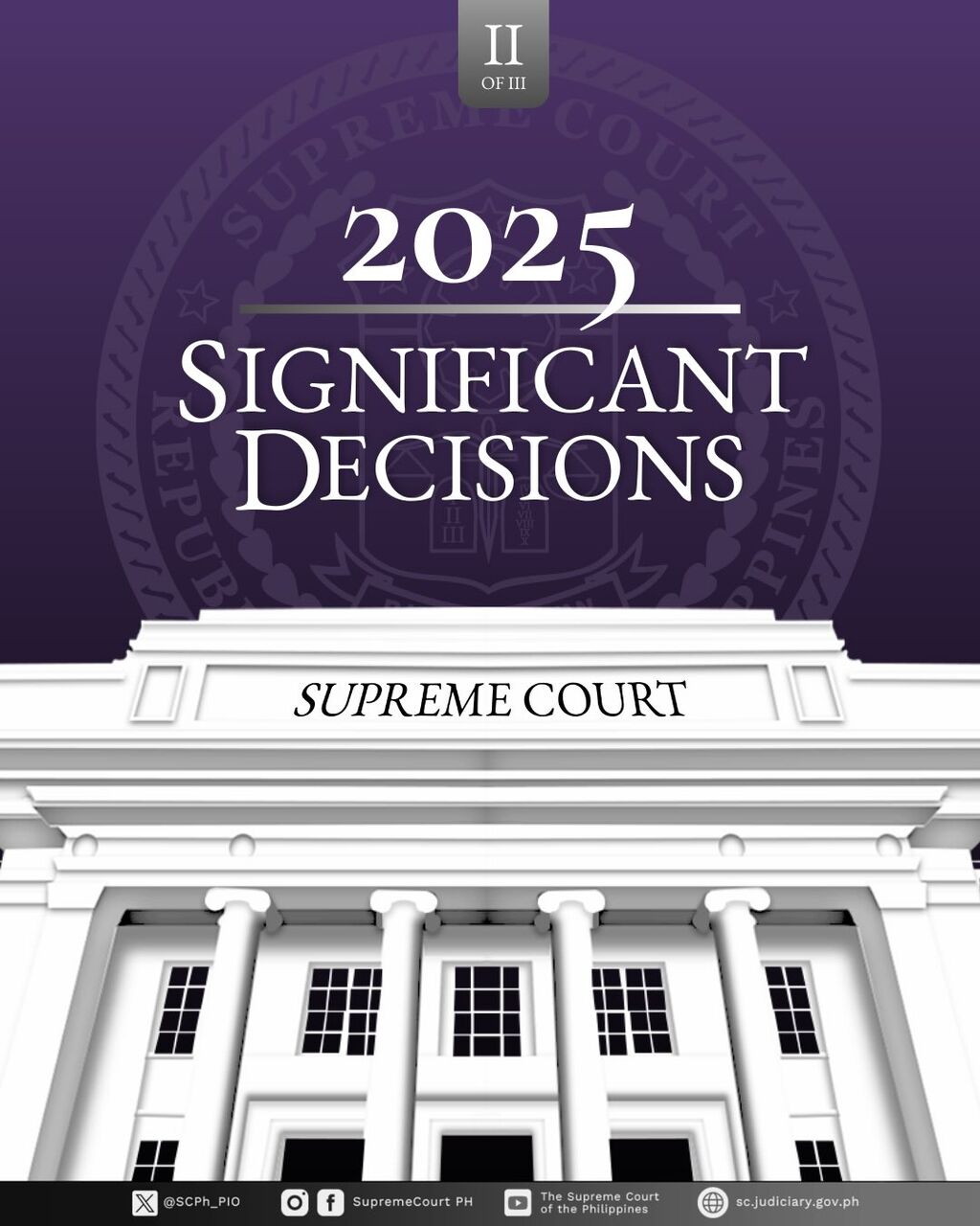 Yearender: Supreme Court Highlights Major Rulings and Reforms in 2025