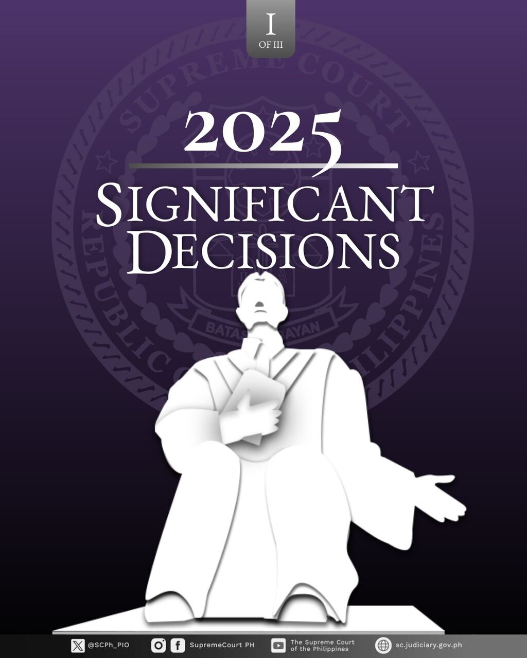 Yearender: Supreme Court Highlights Major Rulings and Reforms in 2025