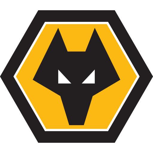 Wolves Study Visit Standard Package