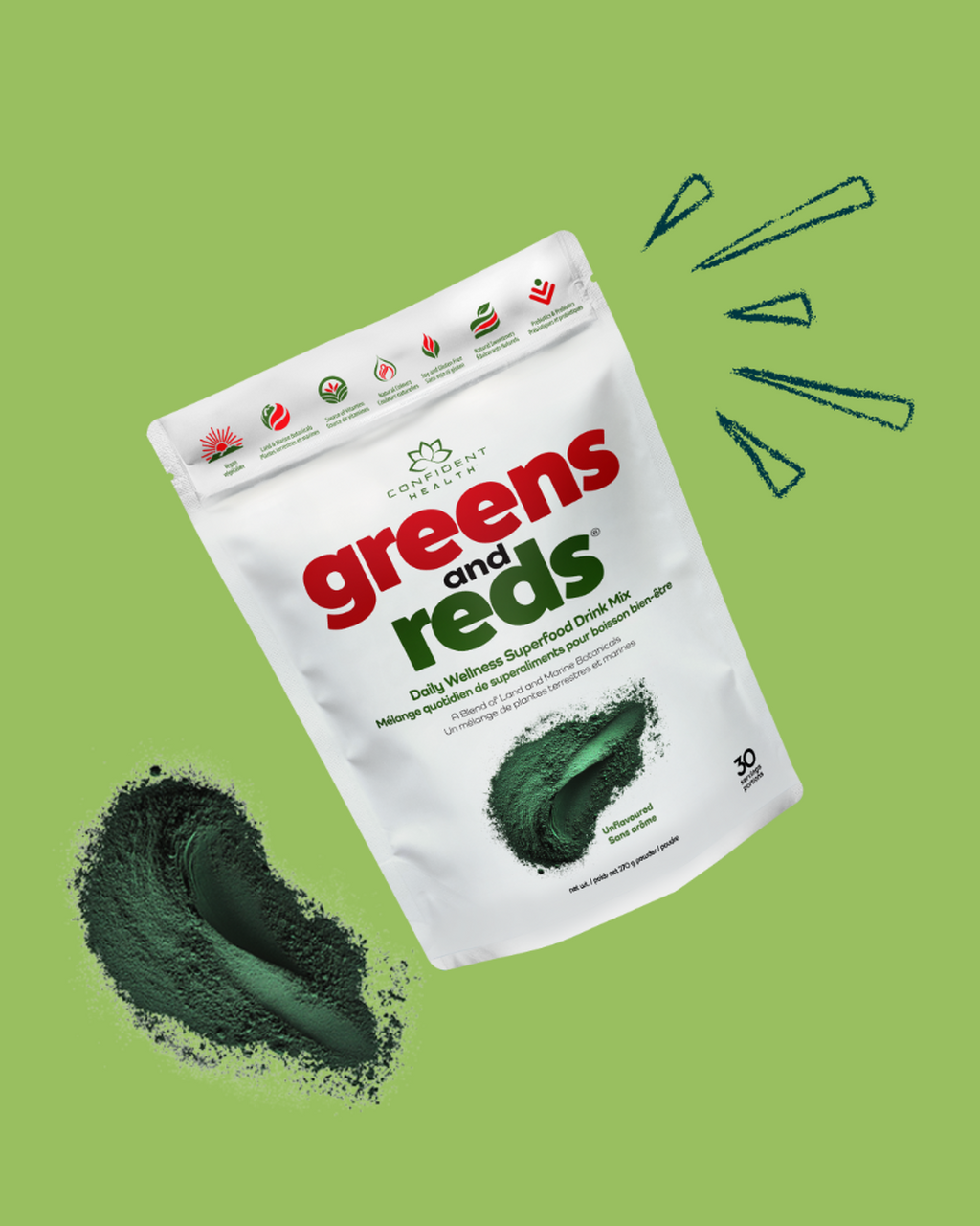 Greens and Reds