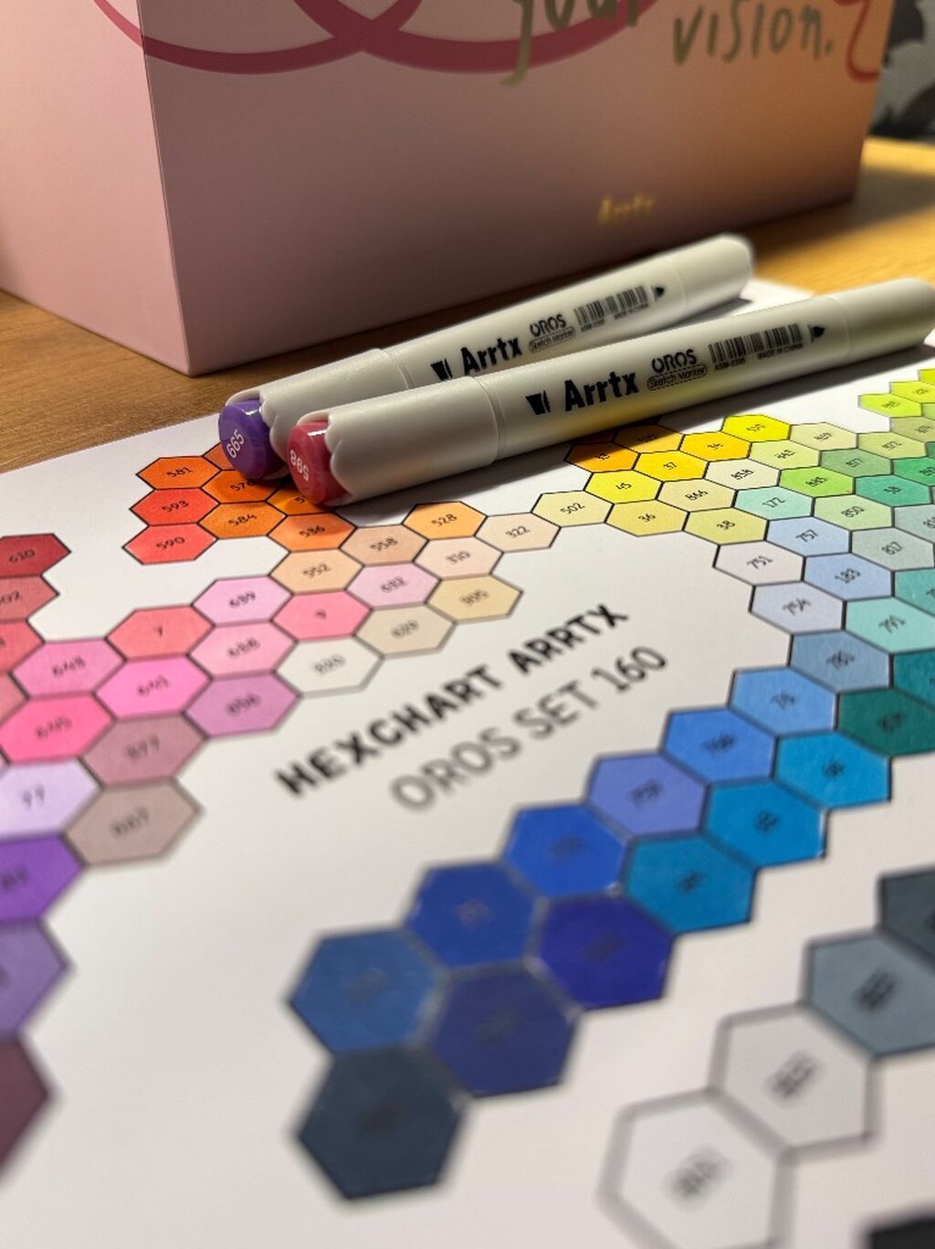 Arrtx OROS 160 set Hex Chart 