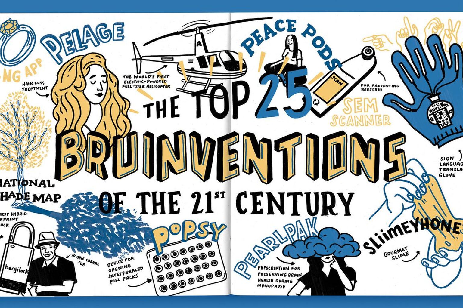 The Top 25 Bruinventions of the 21st Century (So Far)